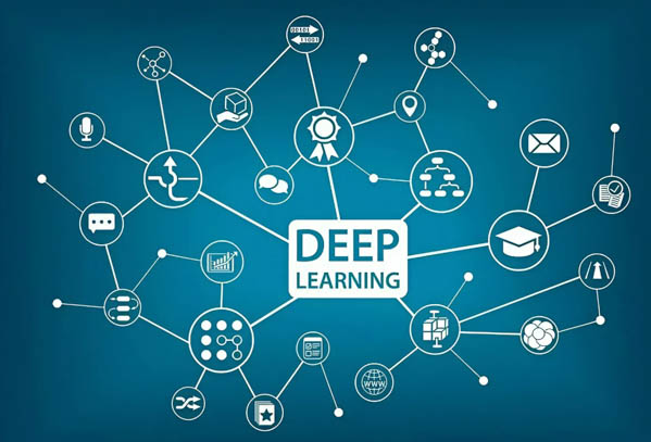 Ứng dụng của Deep Learning trong thực tế