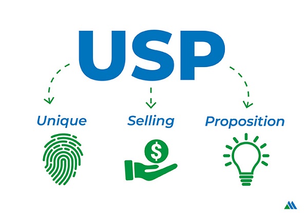 Cách xác định USP hiệu quả